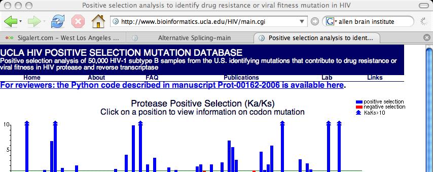 HIV Positive Selection Database