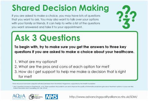 Making a decision - things I need to know before I have my operation.