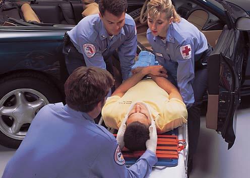 Guidelines for Immobilization
