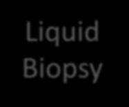 Premier Commercial Platform in Liquid Biopsy Liquid Biopsy 20
