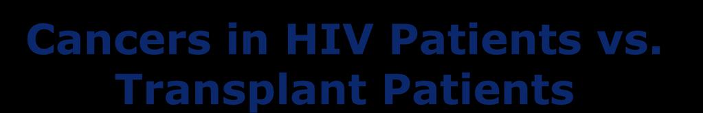 Cancers in HIV Patients vs.