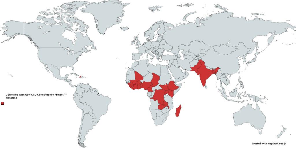 Gavi-eligible countries