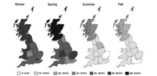 Seasonal & Geographical prevalence