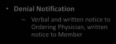Notification of Determination Approval Notification Verbal notice and
