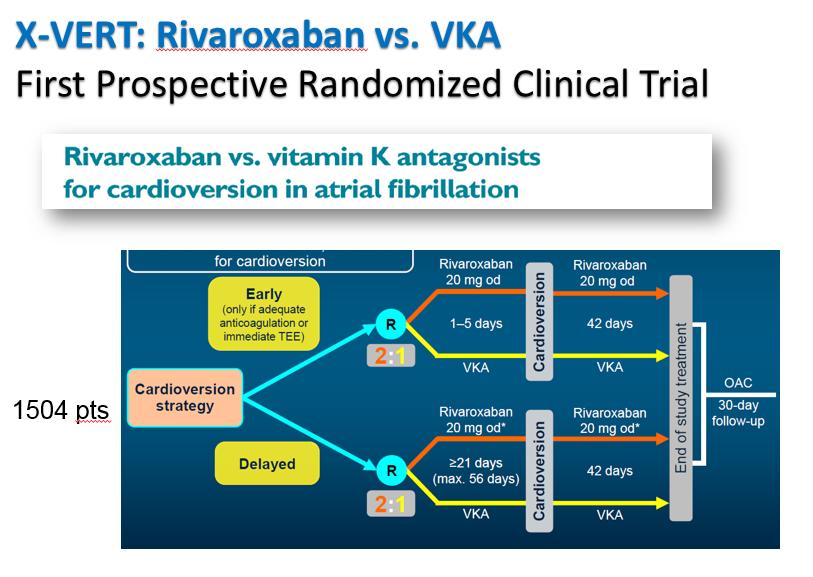 Questions about the PIONEER AF-PCI study Are patients receiving regimens of low-dose rivaroxaban plus antiplatelets protected against stroke?