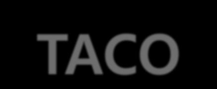 TACO (Tri-weekly Administration of Cisplatin in LOcally Advanced Cervical Cancer) Cervical cancer Locally advanced cervical