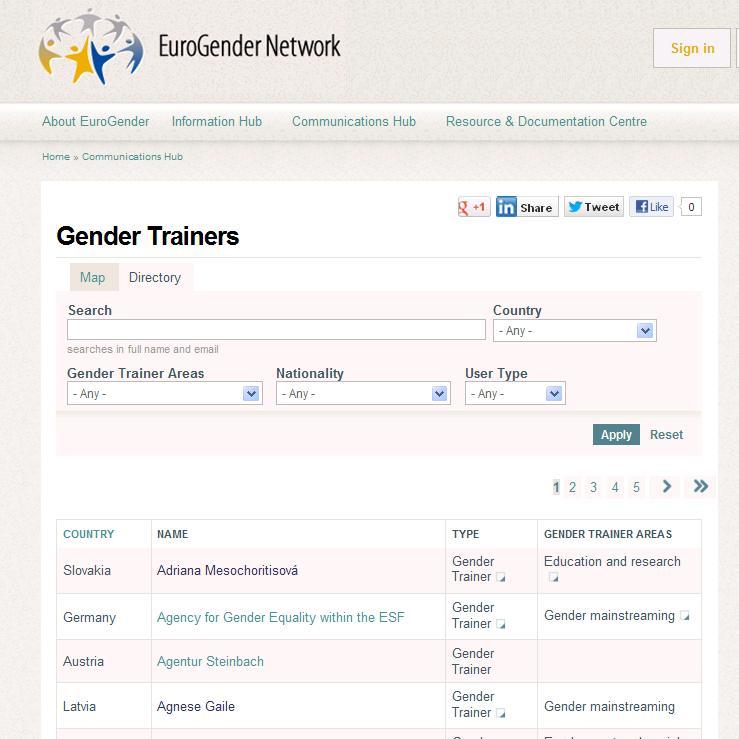 Are you looking for gender trainers? Are you a gender trainer?