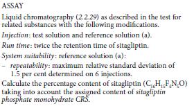 Sitagliptin tablets assay Repeatability: individual criterion, drug products not covered by 2.