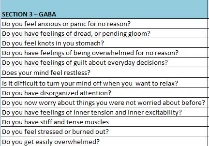 GABA Assessment GABA