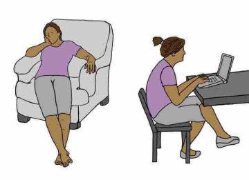 INCORRECT SITTING POSTURES If you are feeling tired and unable to assume a healthy sitting posture, do not slouch or slump.
