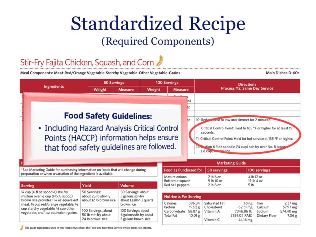 Food Safety Guidelines: Including Hazard Analysis Critical Control Points (HACCP)