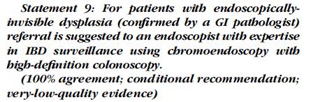 Laine, et al. Gastrointest Endosc. 2015 Mar;81(3):489-501.