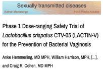 Potential therapeutics Better assessments of and interventions for vaginal dysbiosis are critically needed Current standard of care is antibiotics (Metronidazole/Flagyl, Clindamycin) Limited