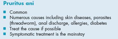 Causes Lack of cleanliness, anal or perianal discharge Vaginal discharge Parasitic causes.