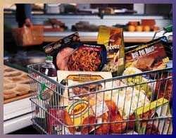 Food related lifestyles Comprises 5 domains - ways of shopping -