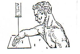 Patient Position: WRIST Lateral