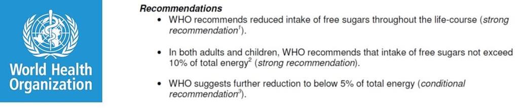 Sugars the new dominant public health issue: WHO proposed update to sugars recommendations Important caveats 1.