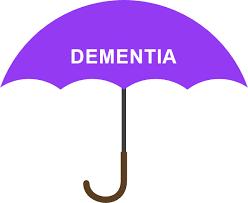 Alzheimer s Dementia Young Onset Normal Onset Mixed Dementia Vascular Dementia Lewy Body Dementia Frontotemporal Dementia