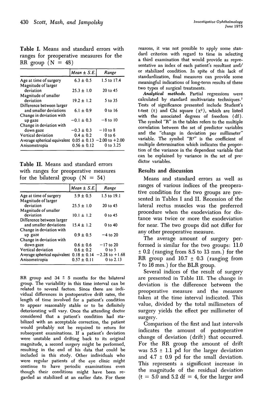 430 Scott, Mash, and Jampolsky Investigative Ophthalmology June 1975 Table I.