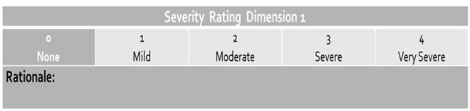 SEVERITY RATING DIMENSION 1 Client is not exhibiting signs of withdrawal at the time of this assessment 0 Non issue, or very low risk issue.
