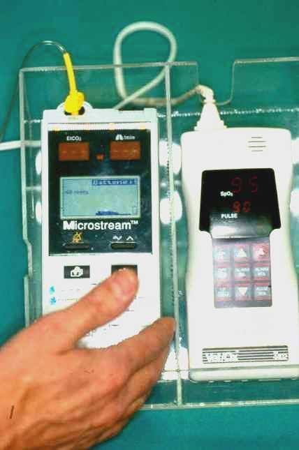 Capnography and pulsoximetry The combination of