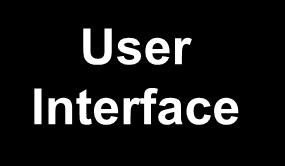 Programs User Interface