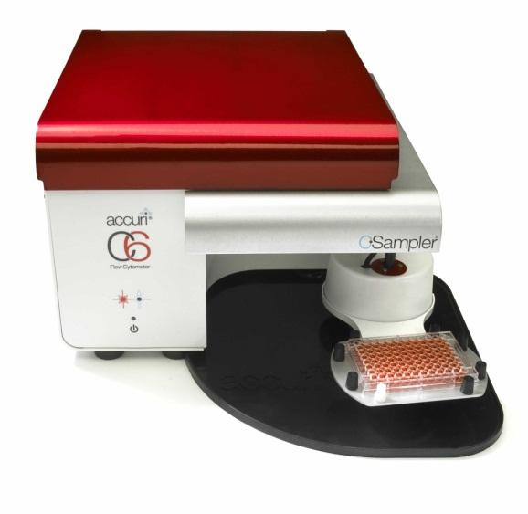The BD Accuri C6 Flow Cytometer System Acquire An affordable, full