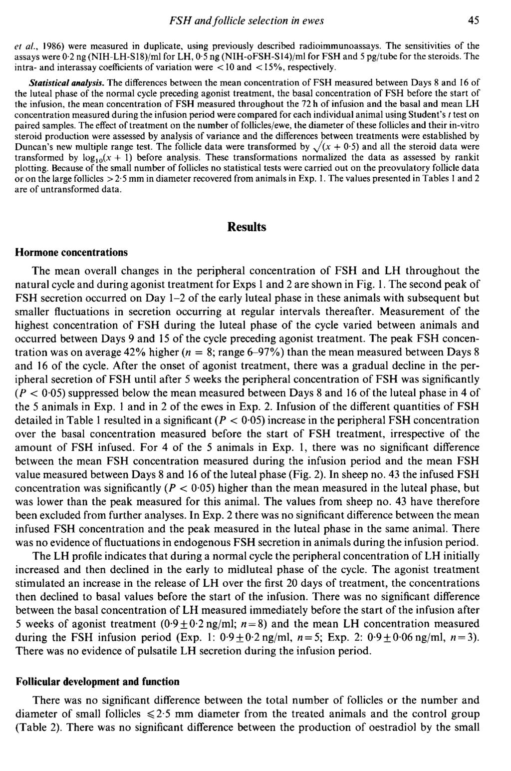 et al, 1986) were measured in duplicate, using previously described radioimmunoassays.