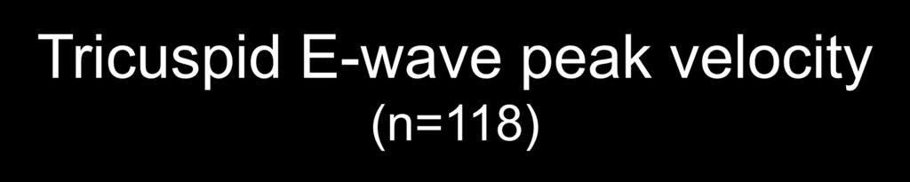 Tricuspid E-wave peak velocity (n=118) E >65 cm/sec identified