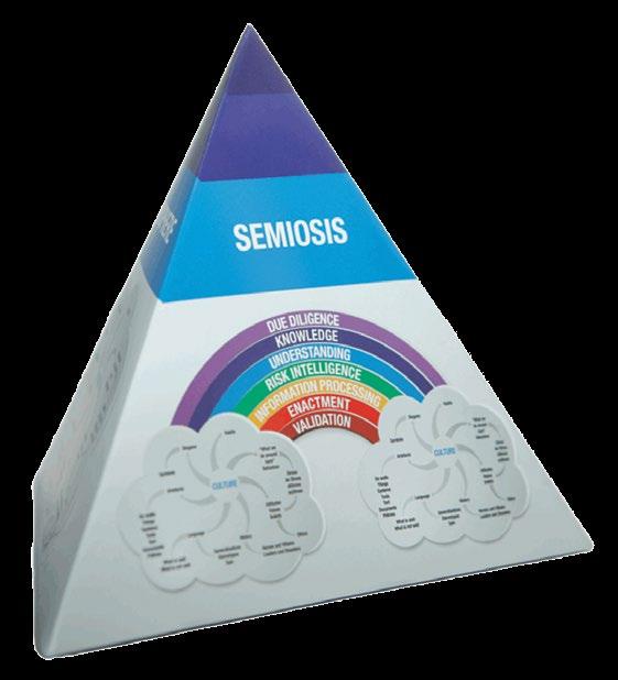Introduction The study of semiotics is foundational to the Social Psychology of Risk. Semiotics is the study of signs, symbols, signifiers, what is signified and significance.