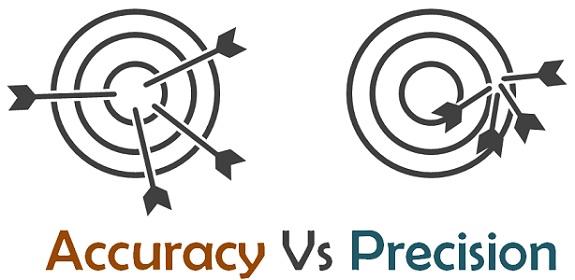 Accuracy and Precision Accuracy normally refers to the difference (error or bias) between the mean, %, of the set of results and the value x, which is accepted as the true or correct value for the