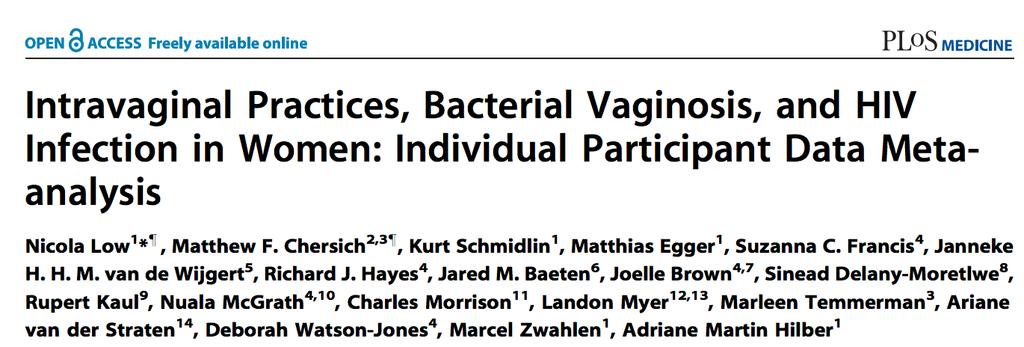 Disruption of Optimal Vaginal Microbiome Intravaginal Practices Aimed to assess evidence