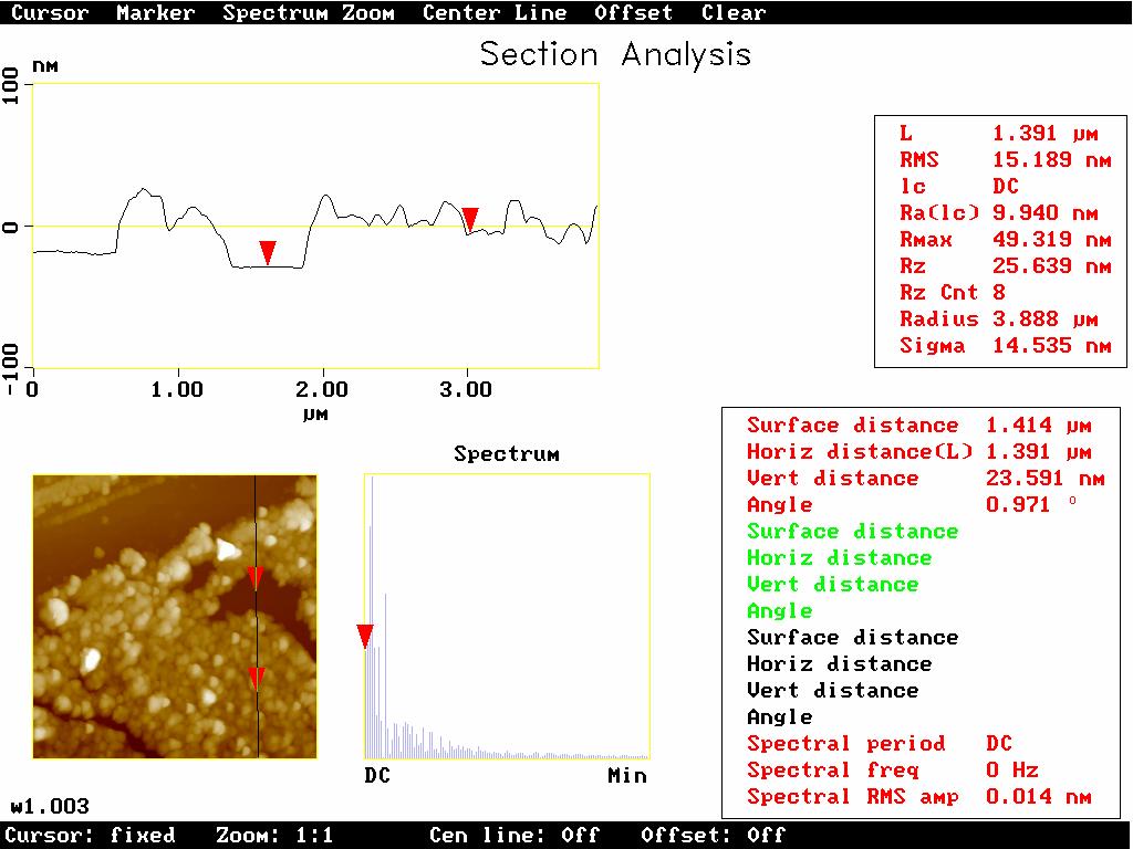 0.18%, Ag 0.78%, and Au 1.96%. EDX was conducted using a Philips XL30 scanning electron microscope. Figure S10.