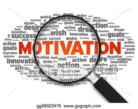 Motivation The actual skills that are used in each therapy