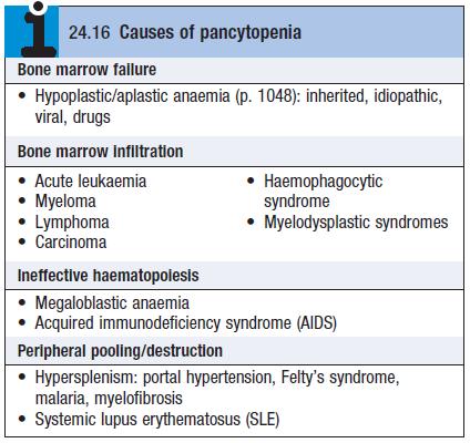 Presenting Problems in Haematological Disease o Pancytopenia: refers to the combination of anaemia, leucopenia and thrombocytopenia.