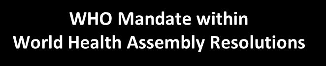WHO Mandate within World Health Assembly Resolutions 2005 WHA58.22: Cancer Prevention and Control: treating pain with opioid analgesics; 2014 WHA67.