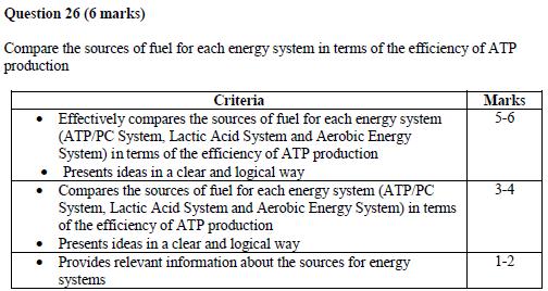 Question 26 (6 marks) Compare the sources of fuel for each energy system in terms