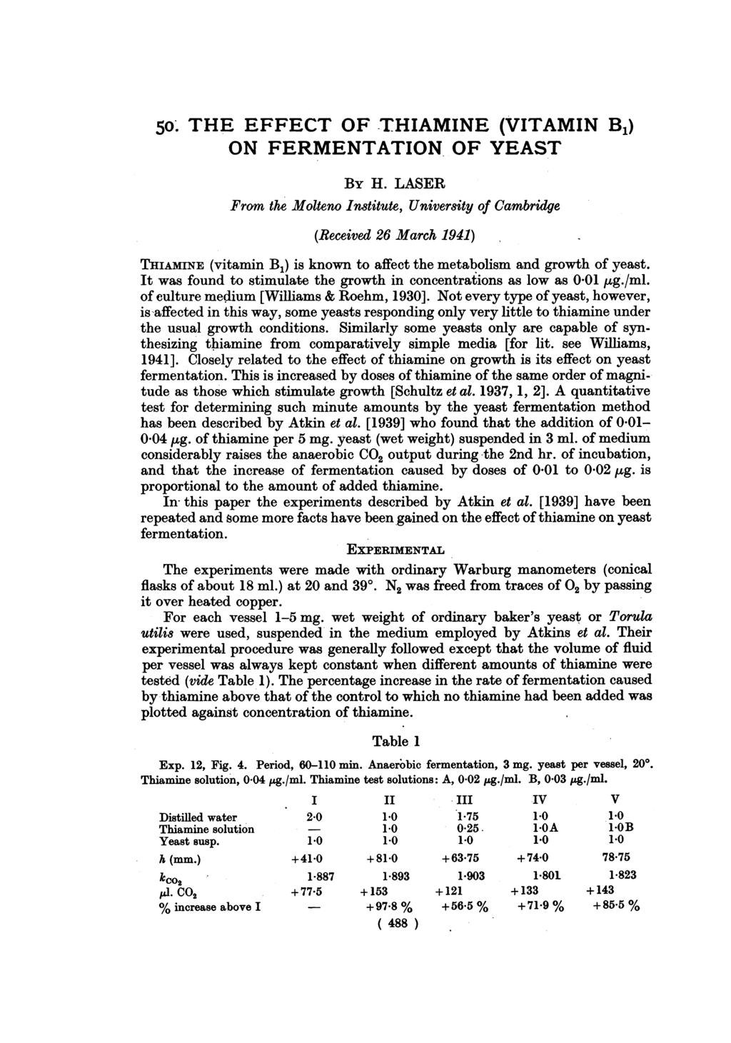 50 THE EFFECT OF -THIAMINE (VITAMIN B1) ON FERMENTATION OF YEAST BY H.