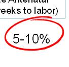 (36 weeks to labor) -15% Late Postpartum (6-24 ) 5-% 5-2% Adapted from Shaffer N, McConnell M, Bolu O, Mbori-Ngacha D, Creek T.