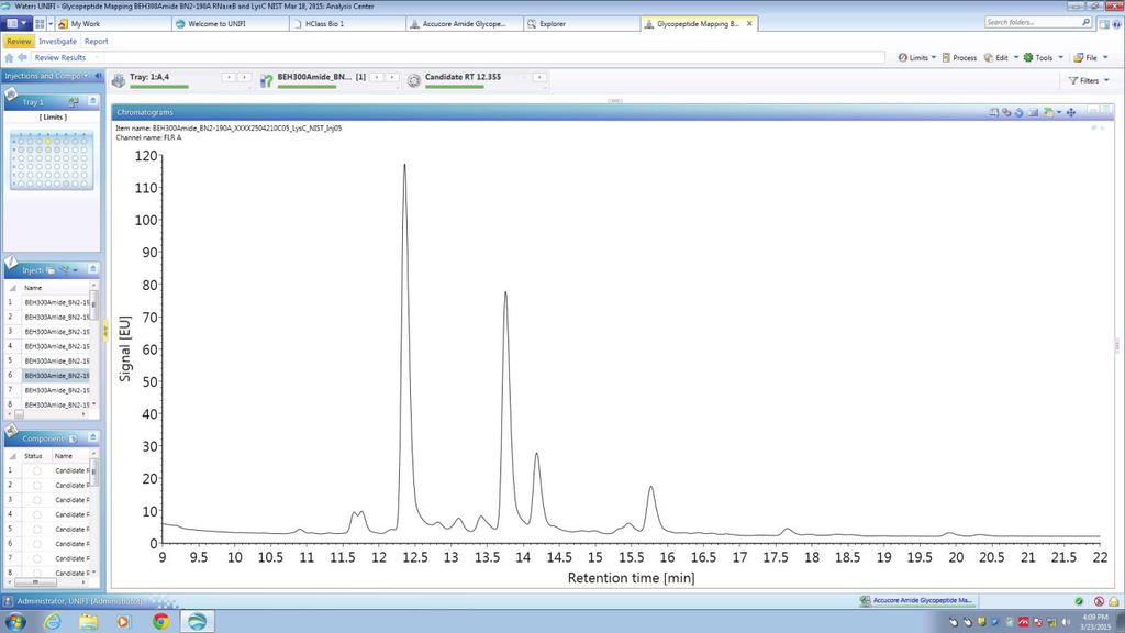 Benchmarking the Capabilities of the Glycoprotein BEH Amide 300Å 1.