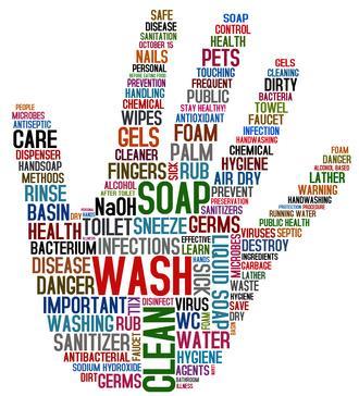 Hand Hygiene Antiseptic handwash Washing hands with water