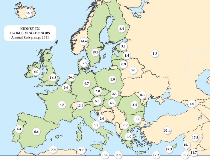 LIVING DONOR KIDNEY TRANSPLANTS - 2011 Organ transplantation in EU Overall, a diverse EU landscape with Potential for more