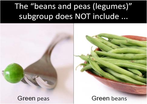 Beans and peas (legumes): All cooked beans and peas: for example, kidney beans, len ls, chickpeas, and pinto beans.
