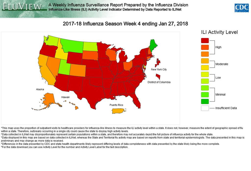 Page 6 6 National Data Center for Disease Control and Prevention (CDC): Week 04 (21 27 Jan 18) Flu/Influenza-Like Illness (ILI) activity increased in the United States Viral Surveillance: The most