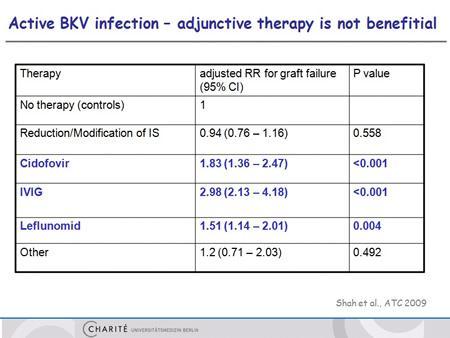 Slide 21 and he highlighted that the adjunctive therapy is obviously in this