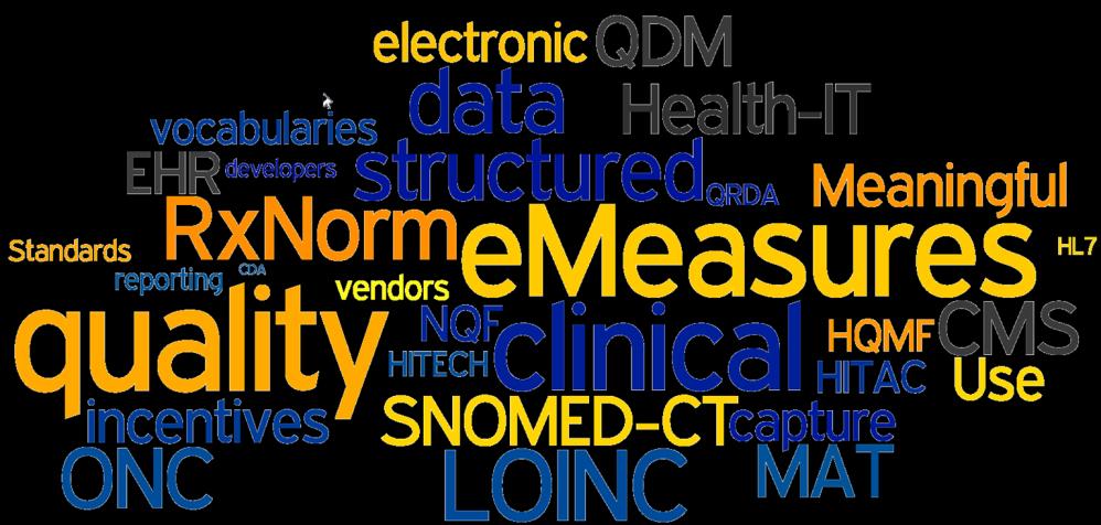 Electronic Clinical Quality Measures (ecqms) Defining EHR, HIE, and Interoperability Electronic Health Record: A digital record addressing the total health of the patient, at