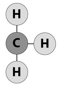Methylation is the process of transferring a methyl group from one molecule to another A methyl group (CH3) is a carbon