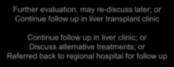Coordinator Further evaluation, may re-discuss later; or Continue follow up in liver transplant clinic