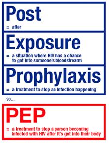 PEP: Post-Exposure Prophylaxis Taking HIV meds AFTER exposure Effective in open-label studies Vaginal or anal sex,