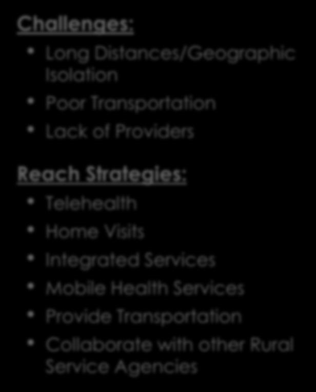 Strategies: Telehealth Home Visits Integrated Services Mobile Health Services Provide Transportation